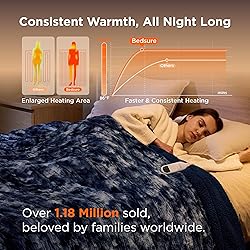 Bedsure Faux Fur Heated Blanket Twin Size, Fast