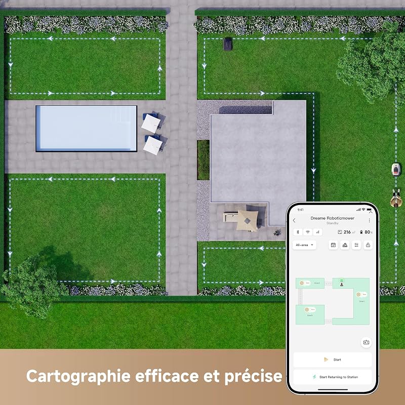 A1 Pro Robot Tondeuse sans Fil Périphérique, Recommandé 2000 m²