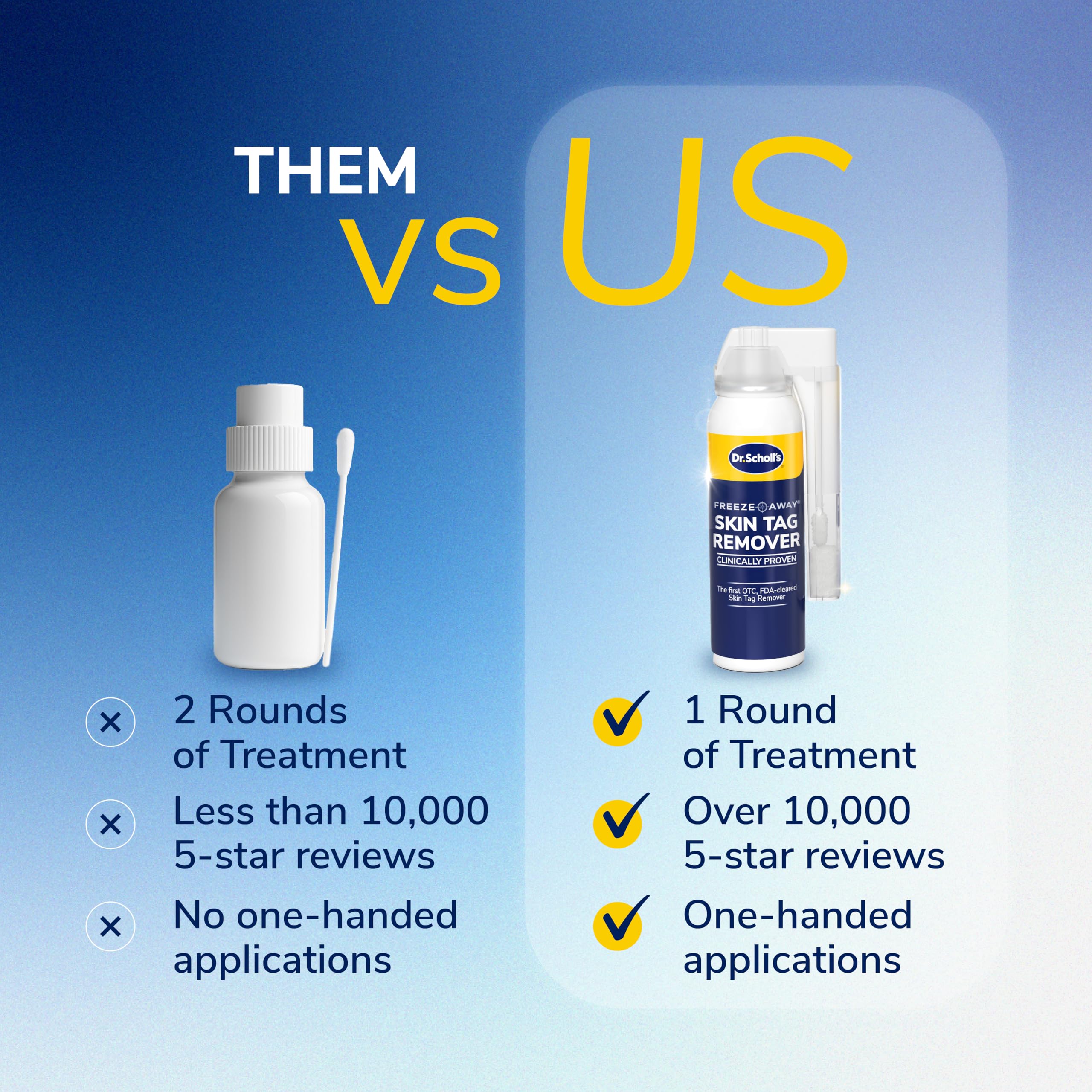 Dr. Scholl's Freeze Away Skin Tag Remover Kit, 8 ct – Completely removes Skin Tags in As Little As 1 Treatment, FDA-Cleared & Clinically Proven At-Home Removal, Easy 1-Handed Action, Permanent Results