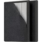 2 Replacement Filters for oneisall PP02 Pet Air Purifier