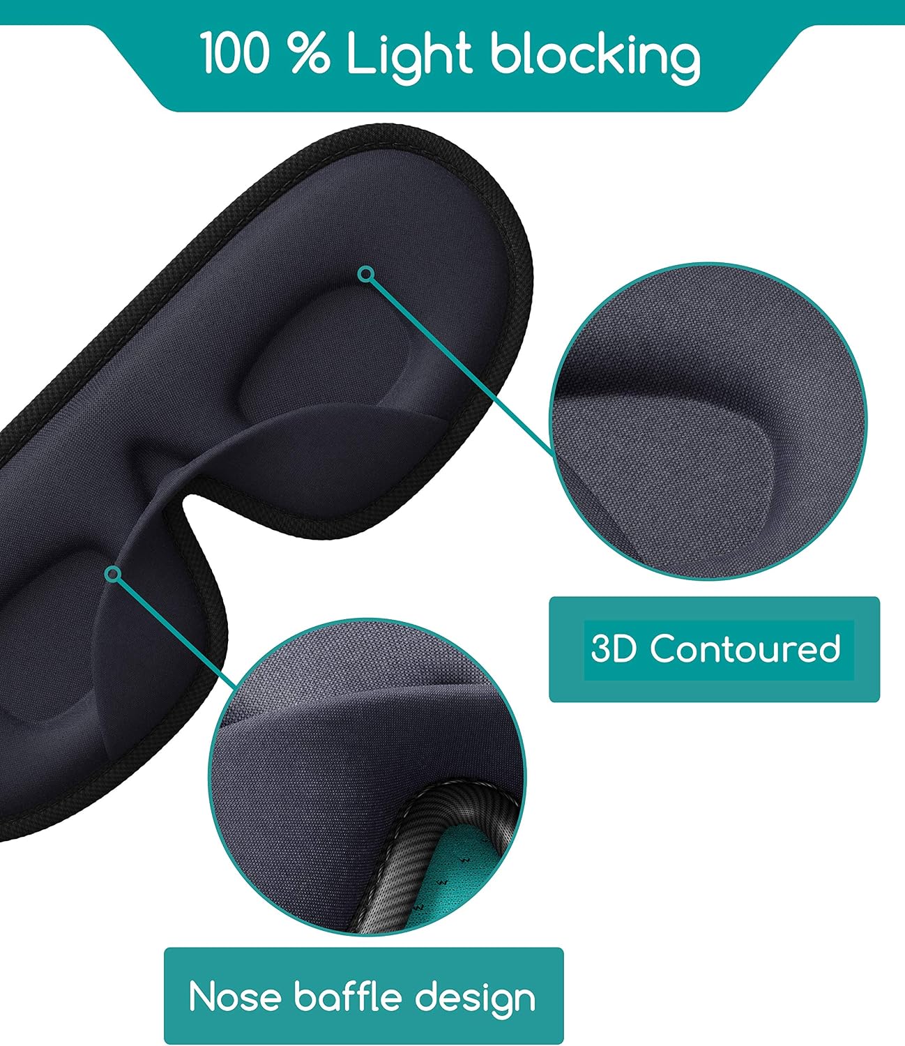Medi Grade 100% Blackout Eye Mask for Sleeping - Image 5