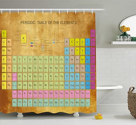 Amazon Com Ambesonne Periodic Table Shower Curtain Chemistry