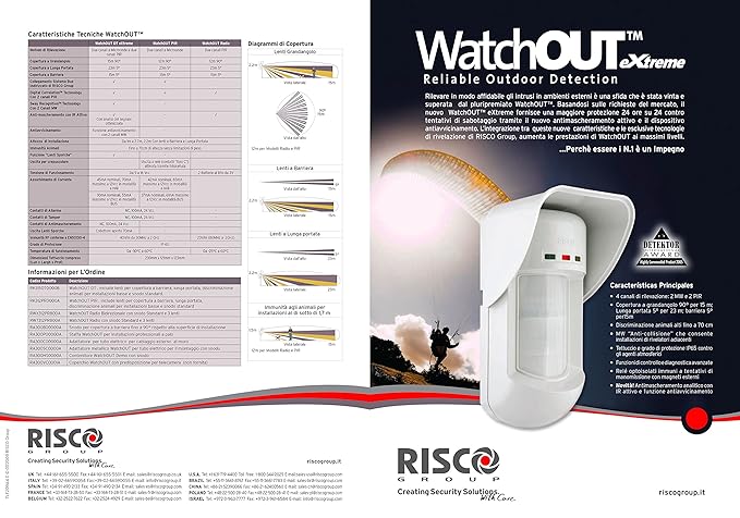 Risco RK315DT0000C WatchOUT Extreme DT-Detector de Exterior: Amazon.es: Bricolaje y herramientas