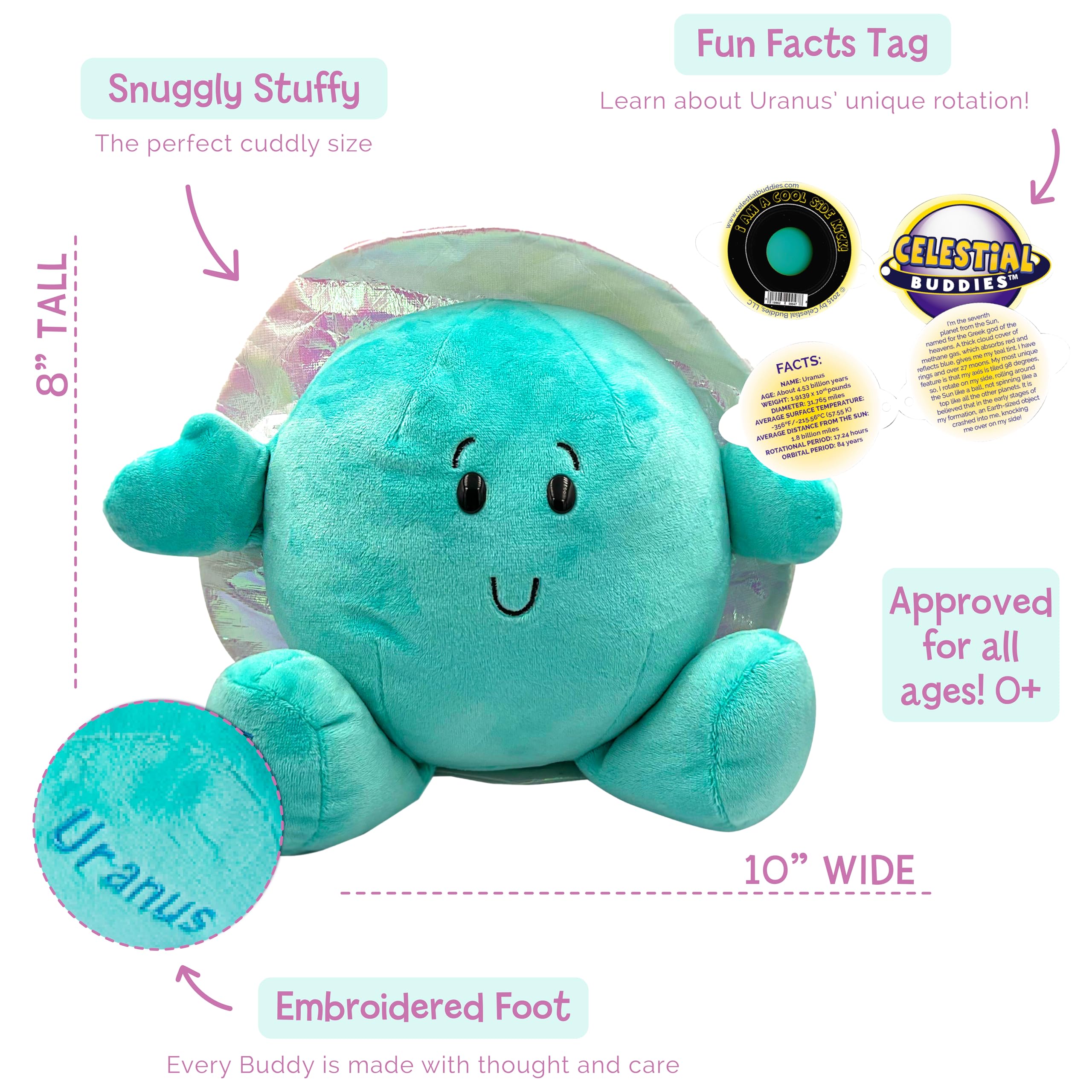 Celestial Buddies Uranus Buddy | 10