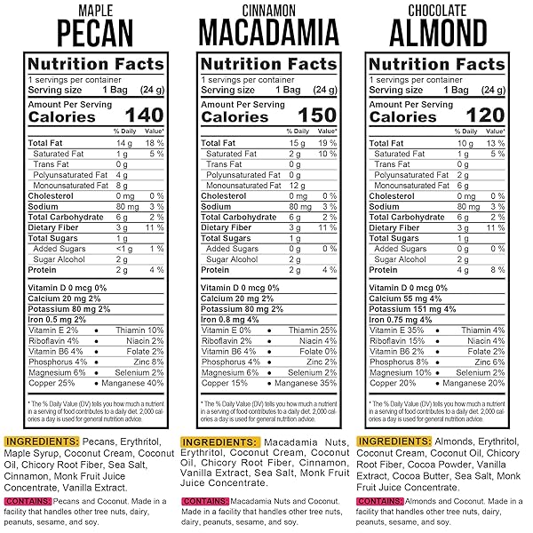 THE GRANOLA BAKERY TGB VARIETY NUT BITES, NO ADDED SUGAR, HIGH FIBER, GLUTEN FREE, KETO FRIENDLY, 0.85OZ CEREAL BAG (PACK OF 6)
