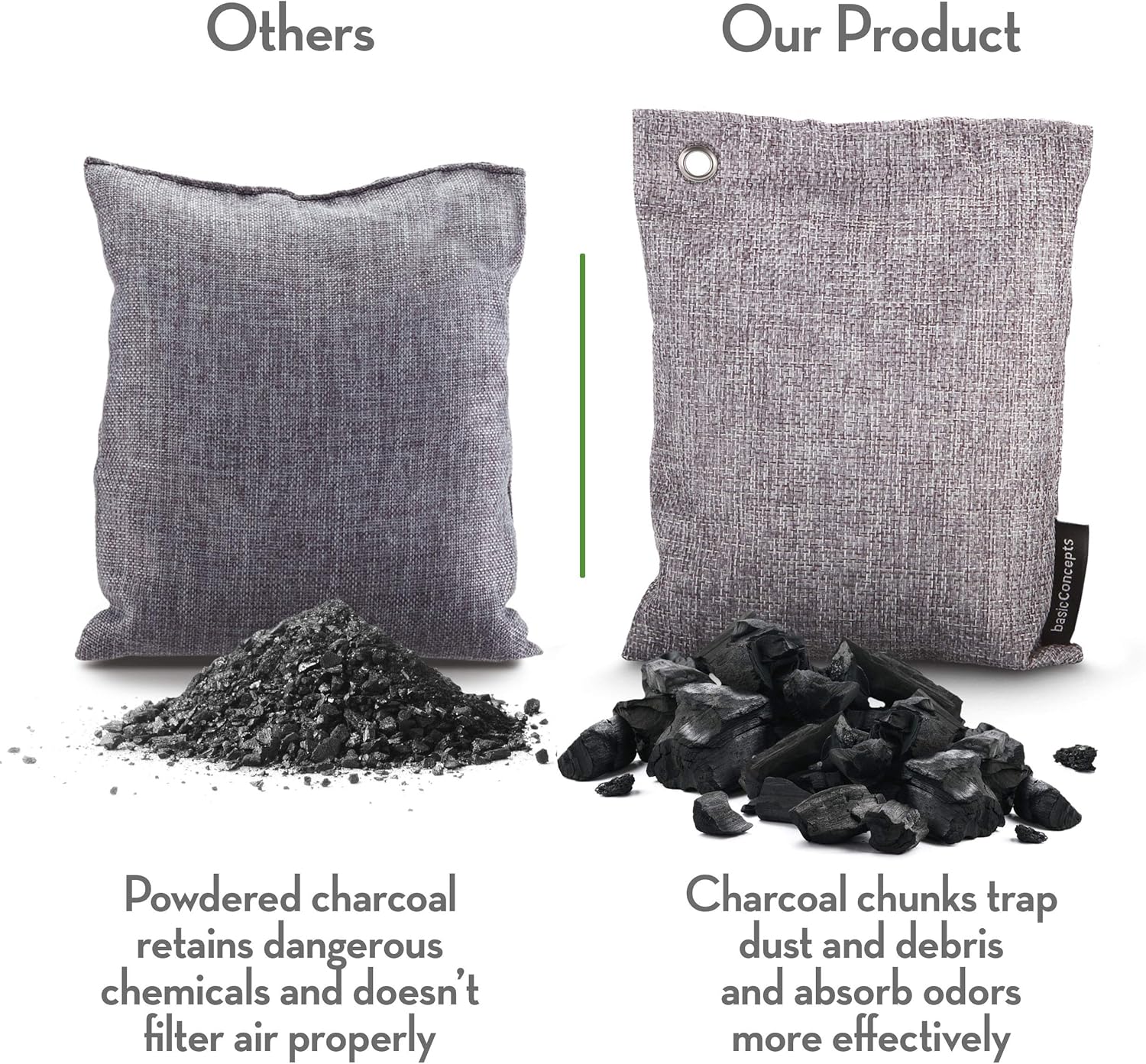 Bamboo Charcoal Air Purifying Bags (4 Pack), Charcoal Bags Odor Absorber for Home and Car (Pet Friendly) - Charcoal Air Purifying Bags (4 x 200g): Kitchen & Dining
