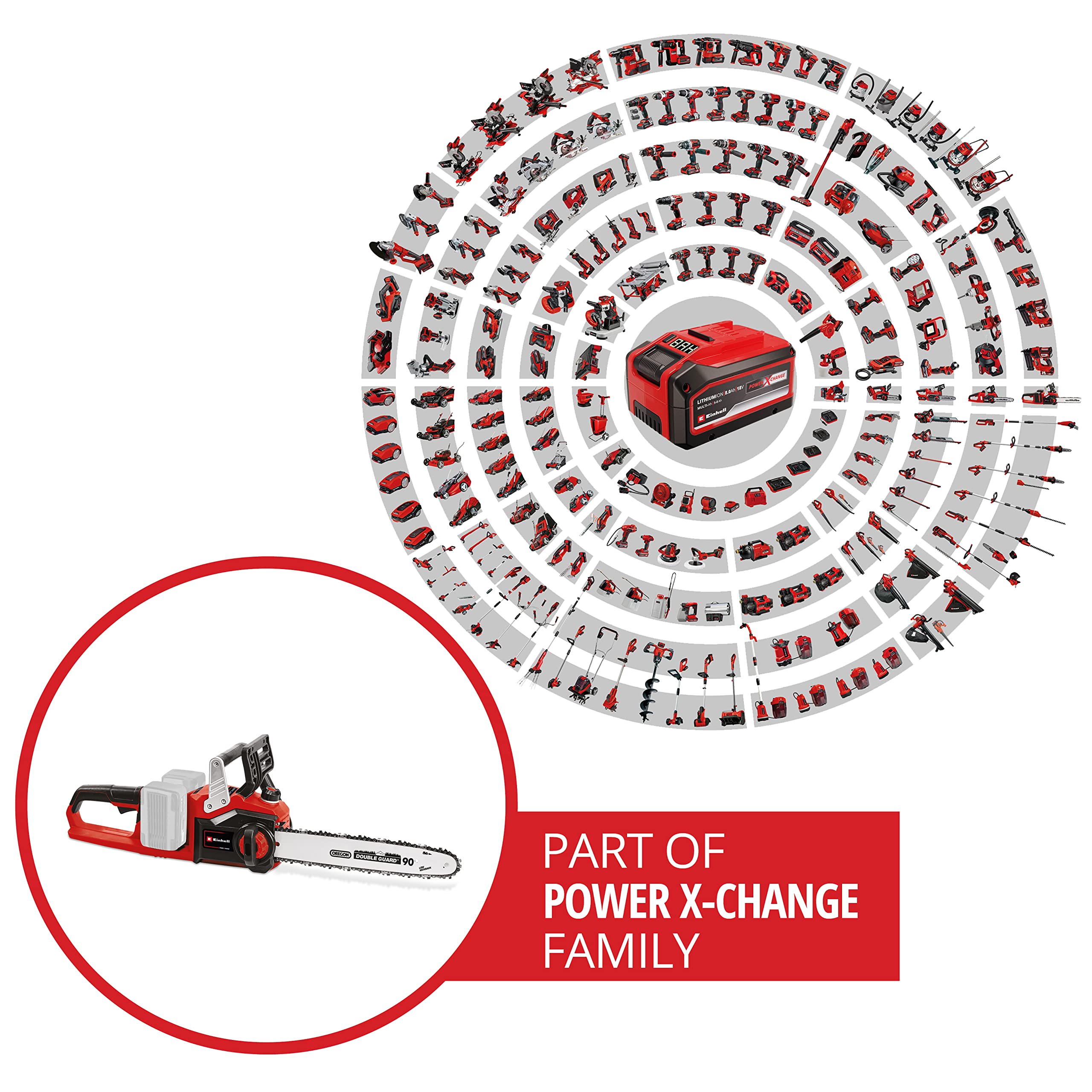 Einhell Akku-Kettensäge GE-LC 36/35 Li Power X-Change (Li-Ion, 36 V, 33 cm Schnittlänge, 15 m/s Schnittgeschwindigkeit, bürstenloser Elektromotor, inkl. 2x 4,0 Ah Akkus und Twincharger) 2