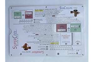 SuperCool Slide Rule R22 R410 Duct Sizing Multi-Tool