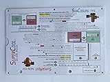SuperCool Slide Rule R22 R410 Duct Sizing Multi-Tool
