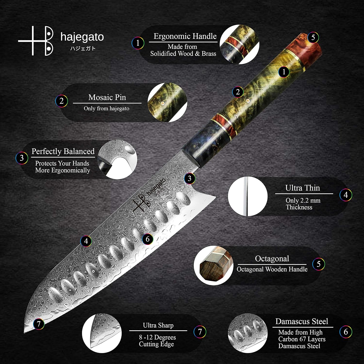 hajegato Professional Japanese Chefs Kitchen Knife Unique Santoku 7" Vg10 67 Layers Damascus Steel Knive with Sheath - Image 5