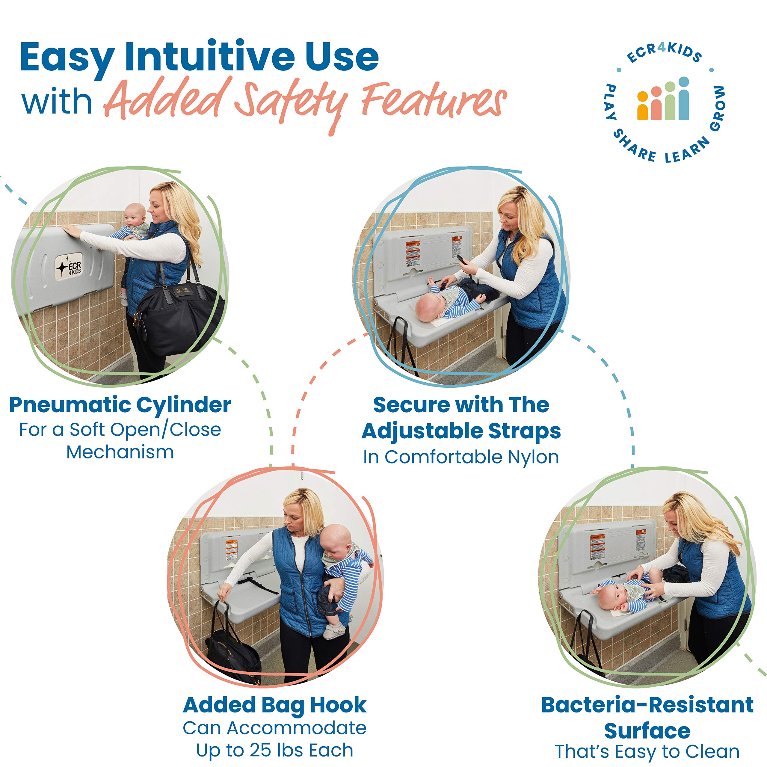 ECR4Kids Horizontal Wall-Mounted Changing Station with 500 Sanitary Liners, Baby Changer, Grey Speckled