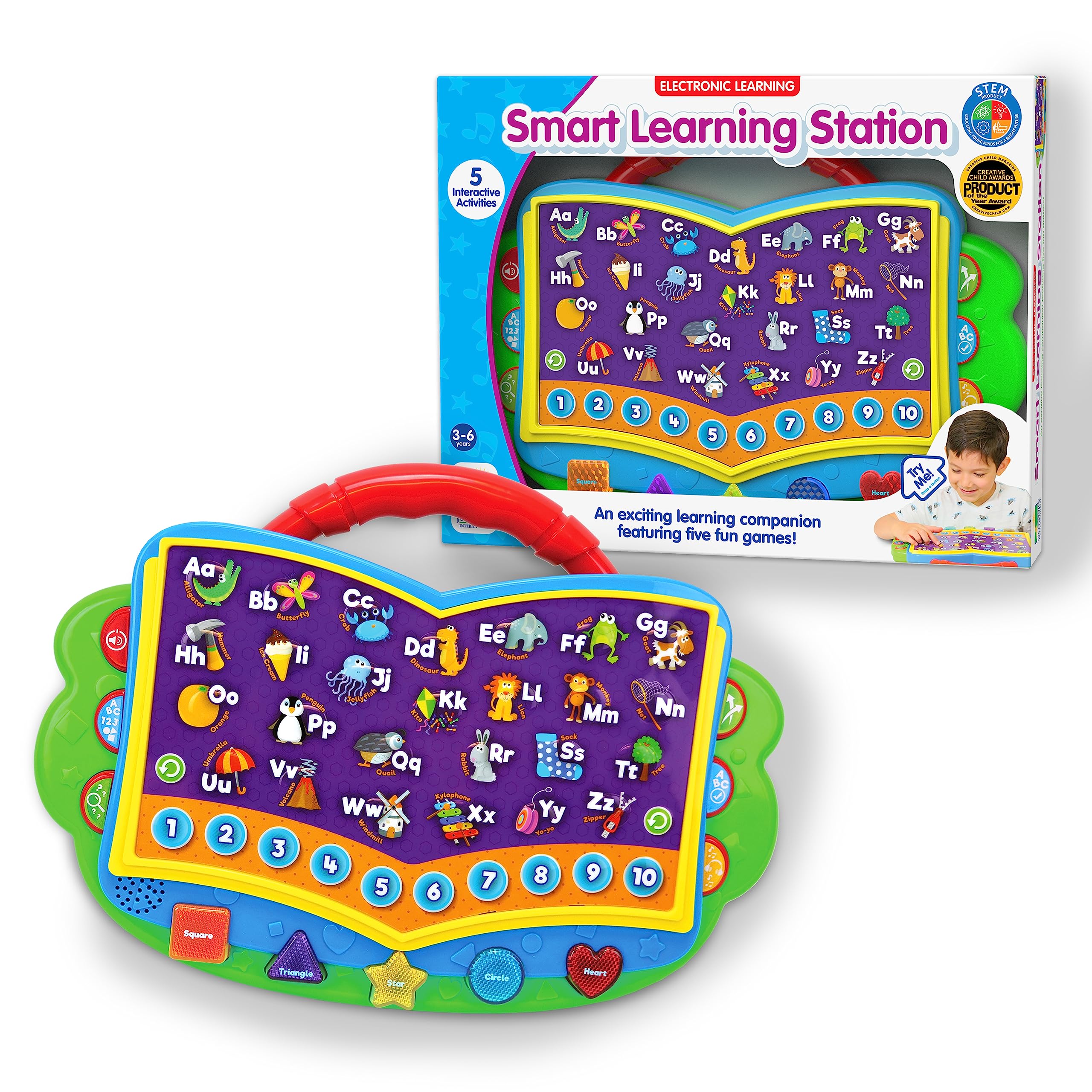 The Learning Journey: Electronic Learning Smart