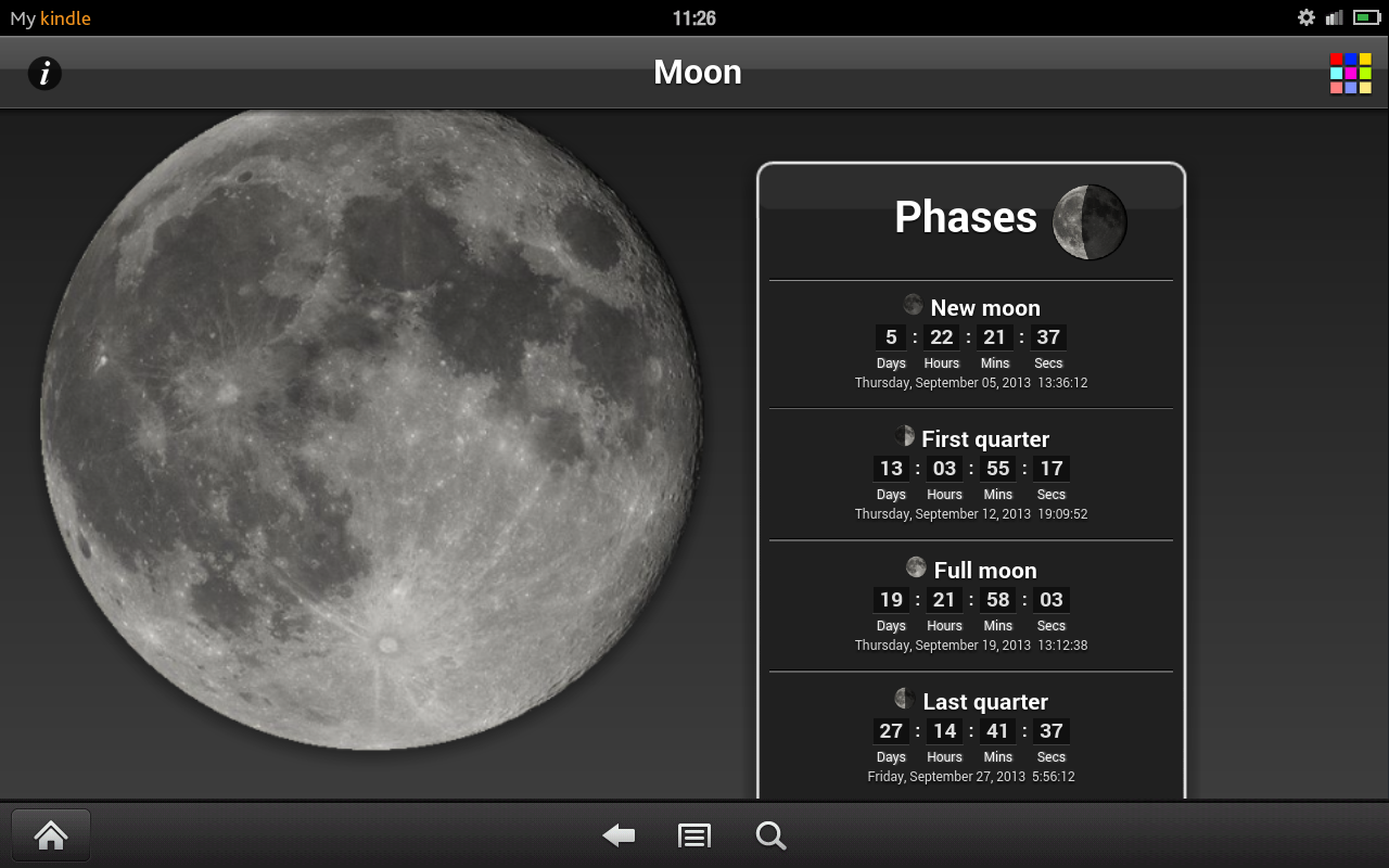moon-phases-pricepulse