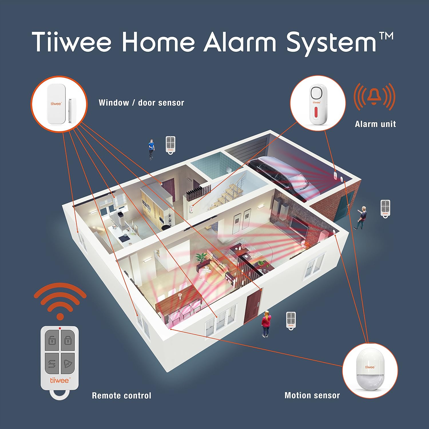 tiiwee PIR Motion Sensor TWPIR02 for the Tiiwee Home Alarm System - Wireless Anti-Burglar Home Alarm System - Home Security - Image 4
