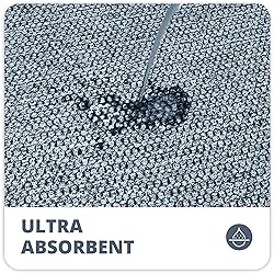 Bath Mat,Ultra Thin Bathroom Rugs,Rubber Bath Mats