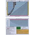No Decompression Waterproof Dive Tables (Metric Dive Planner)
