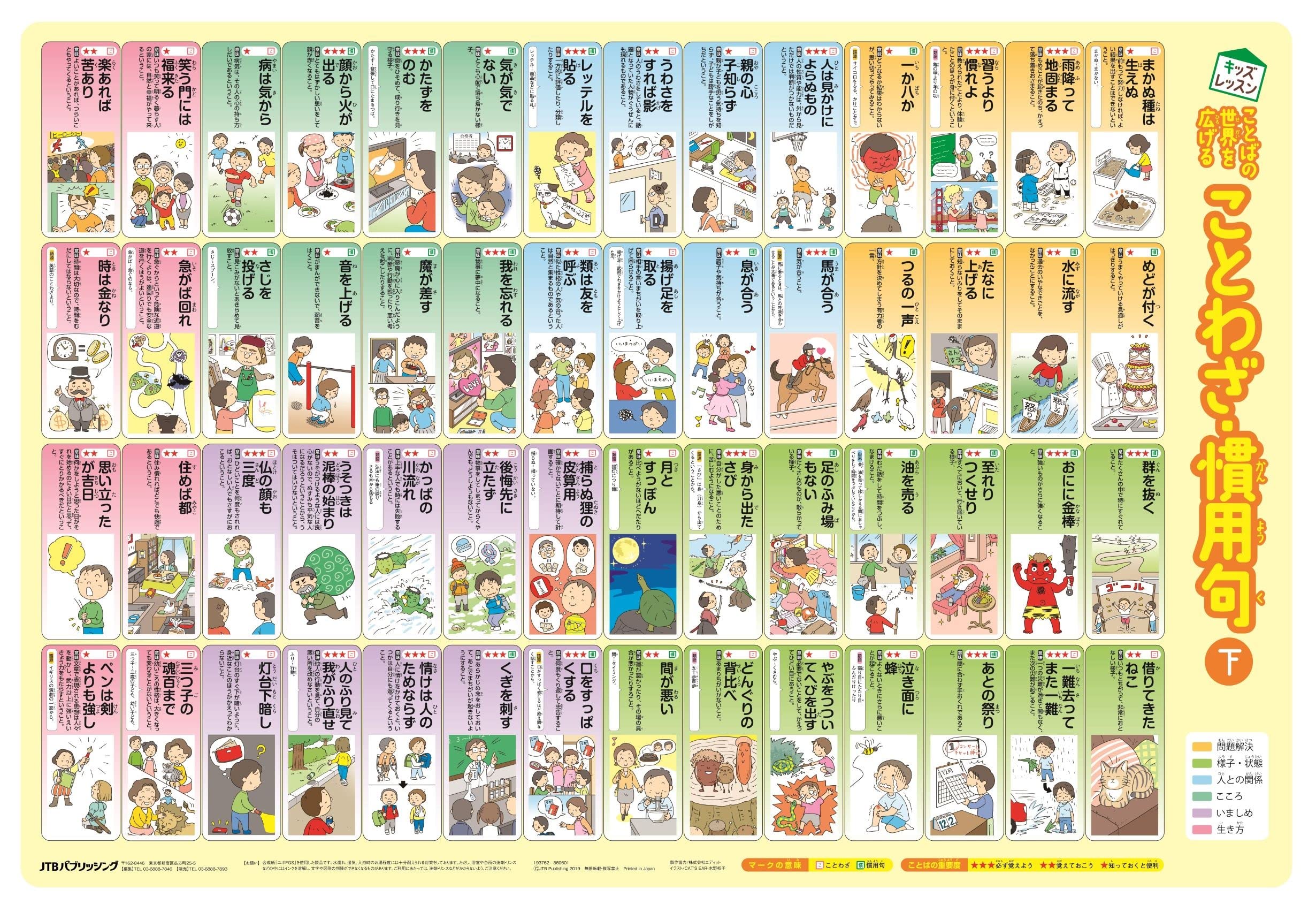 ことばの世界を広げる ことわざ 慣用句 キッズレッスン Amazon Com Books ことばの世界を広げる ことわざ 慣用句 キッズレッスン Amazon Com Books