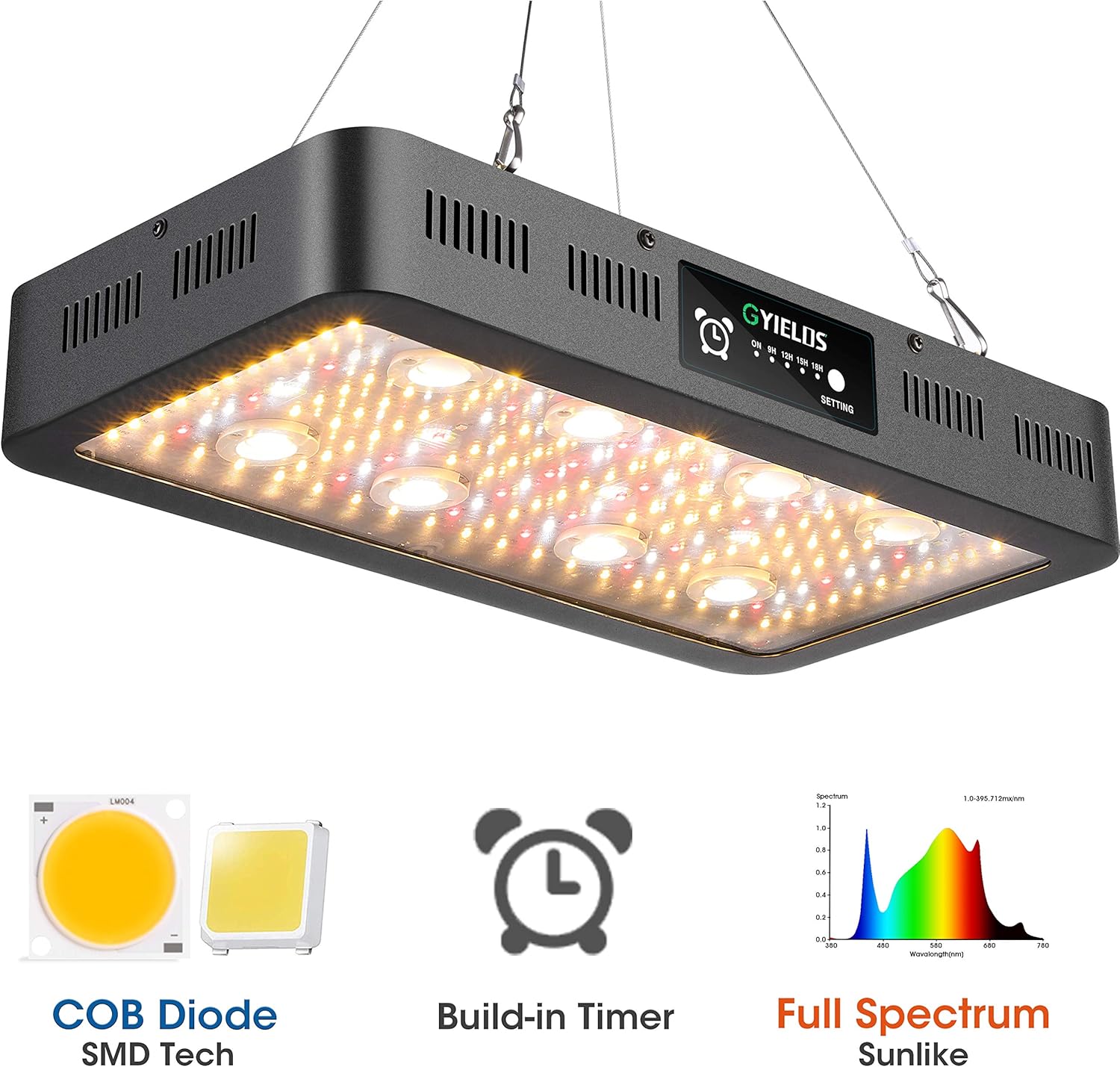 GYIELDS LED Grow Light Timer Control High PPFD COB Full Spectrum Plant