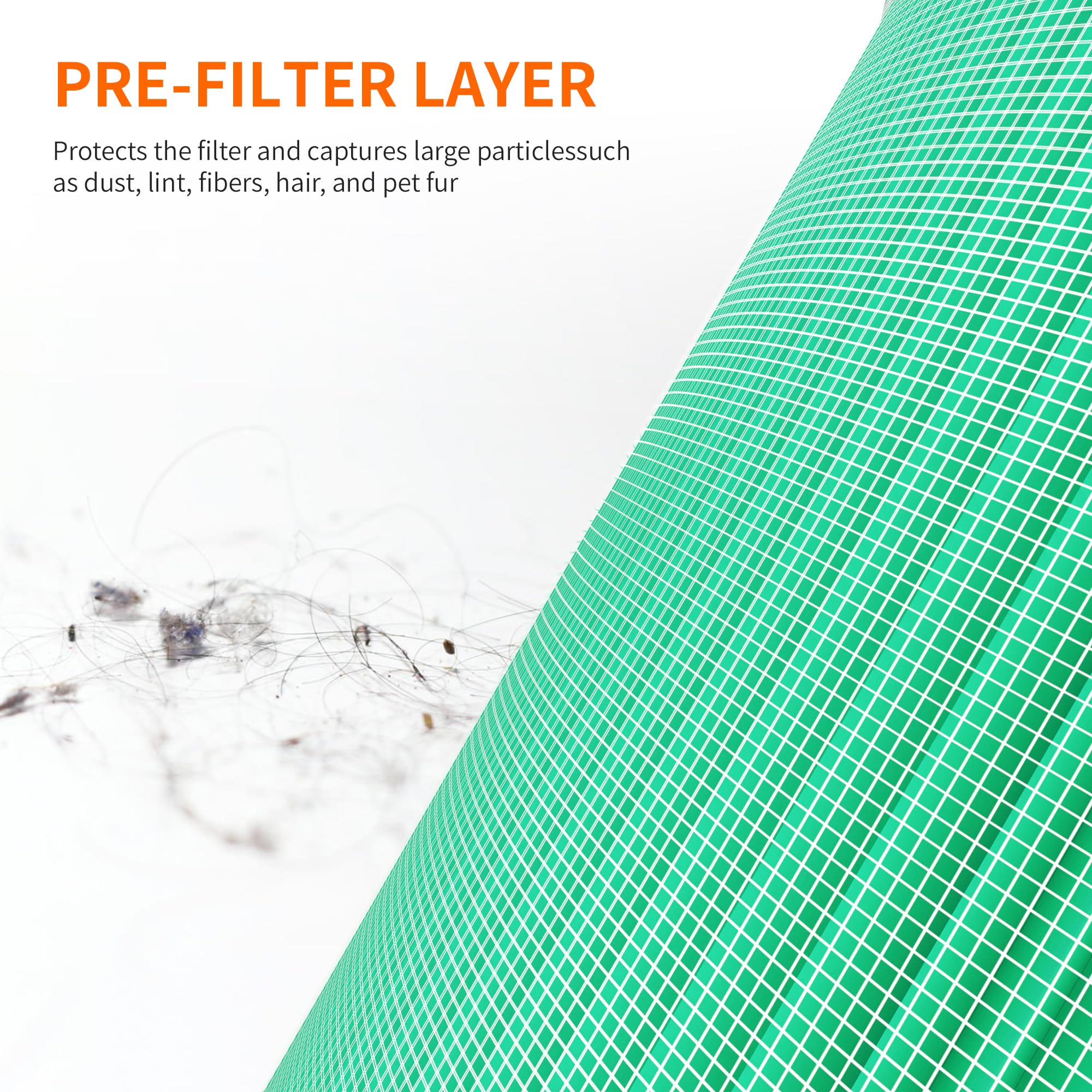 AIRROMI A2001 HEPA Air Purifier Replacement Filter, 3-In-1 Original Filter, Removes 99.97% of 0.3 Micron Particles, Green Activated Carbon Filter - Toxin Absorber Specialty-1 Pack