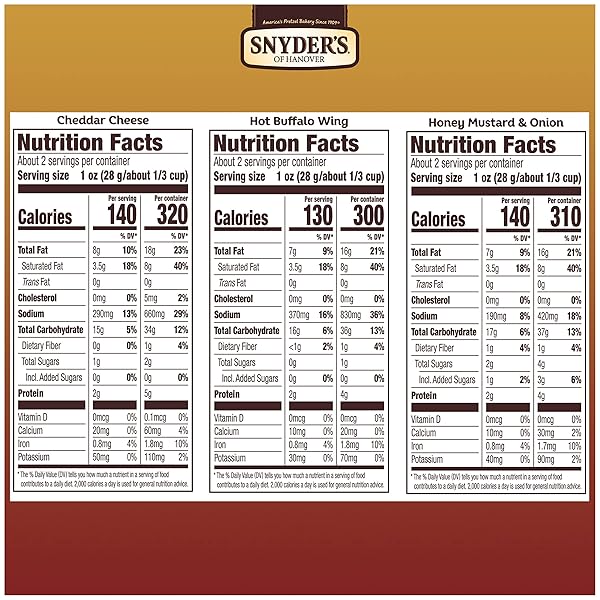 SNYDER’S OF HANOVER PRETZEL PIECES, VARIETY PACK OF PRETZELS INDIVIDUAL PACKS, 2.25 OZ, 18 CT (PACK OF 18)