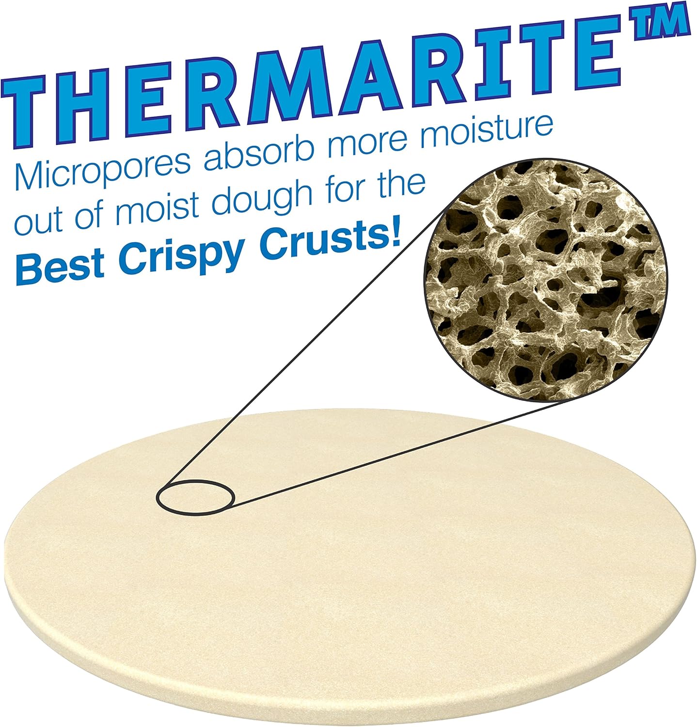 Pizza Stone for Best Crispy Crust Pizza, Only Stoneware with Thermarite (Engineered Tuff Cordierite). Durable, Certified Safe, for Ovens & Grills. 14 Round 5/8 Thick, Bonus Recipe Ebook & Free Scraper : Garden & Outdoor