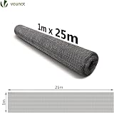 VOUNOT Chicken Wire Mesh Roll PVC Coated 13 mm Grey 1m x 25m Hexagonal view 6