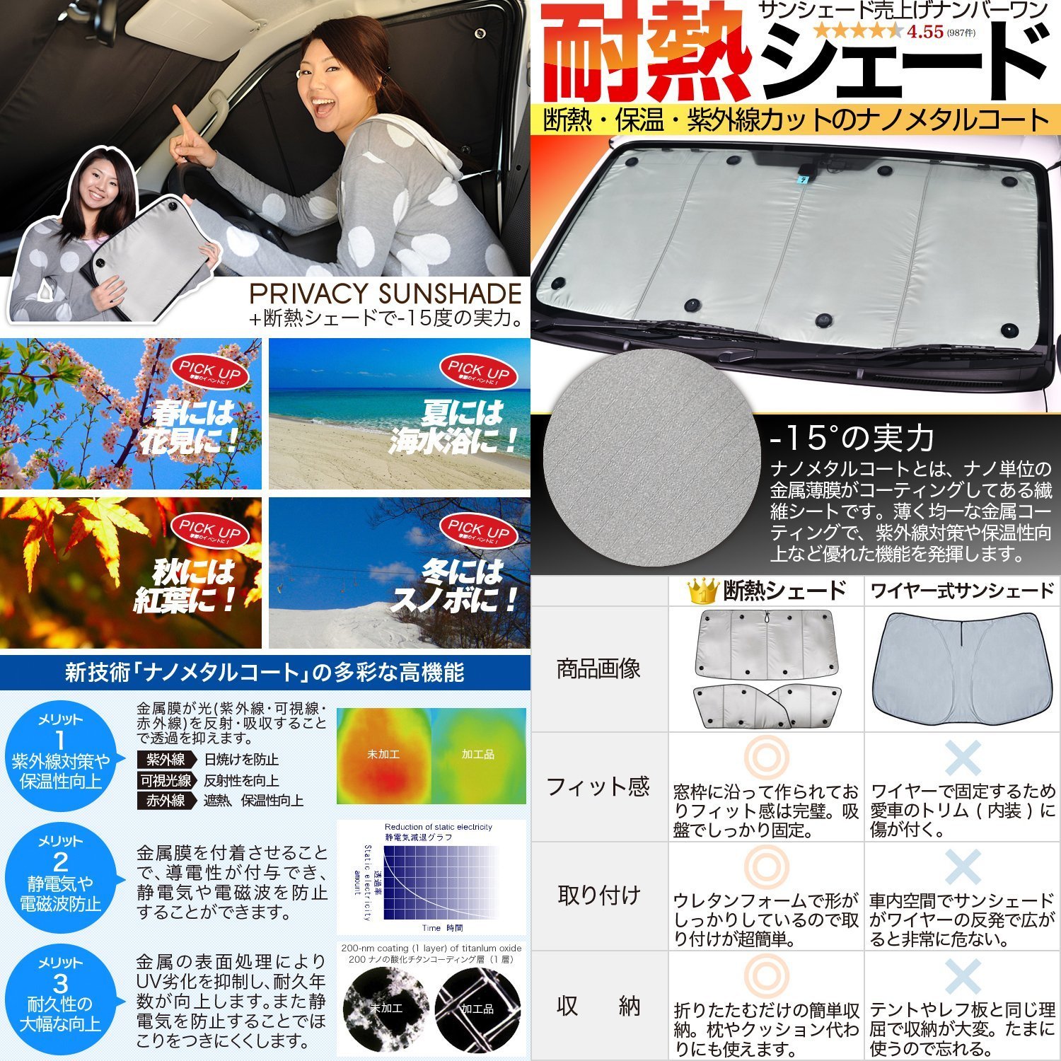 格安人気 01g A002 Fu 0系 ハイエース サンシェード 車用カーテン 吸盤 フロント用 1型 2型 3型 4型 5型対応 車 日よけ 車中泊グッズ 防災グッズ カスタム パーツ アクセサリー 純正品質 車内 紫外線対策 内装 目隠し 遮光 ワンタッチサンシェード トヨタ Lot