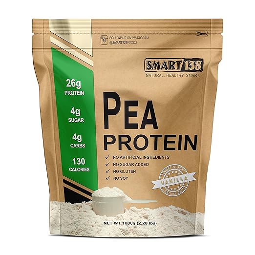 Top 15 Best Keto Protein Powders Reviewed for 2020!