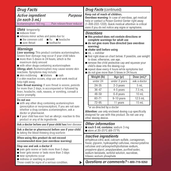 AMAZON BASIC CARE CHILDREN’S PAIN RELIEVER & FEVER REDUCER, ACETAMINOPHEN 160 MG PER 5 ML ORAL SUSPENSION LIQUID, DYE-FREE CHERRY FLAVOR, 4 FL OZ (PACK OF 1)