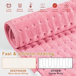Heating Pad,Electric Heating Pads for Back,Hot