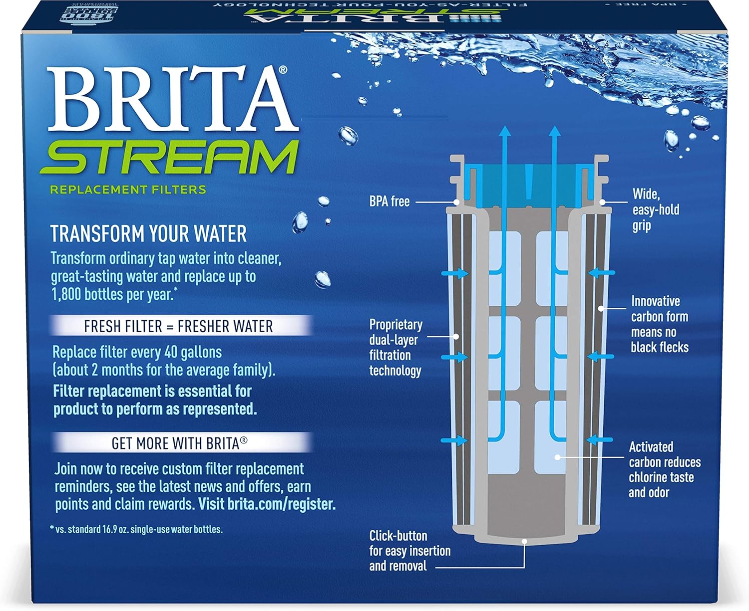 Brita Stream Pitcher Replacement Water Filter, BPA Free - 3 Count: Kitchen & Dining