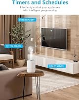 Eightree Smart Plugs 4 Pack Energy Monitoring WiFi Alexa Google Home 13A view 4