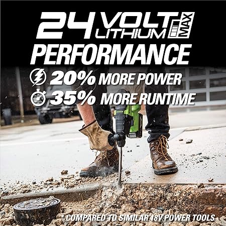 Greenworks  Power Rotary Hammers product image 3