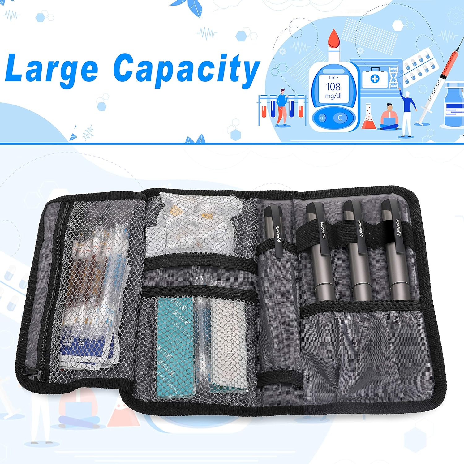 ALLCAMP Insulin Cooler Travel Bag for Diabetic Organize Medication with 4 Ice Packs (TPU): Health & Personal Care