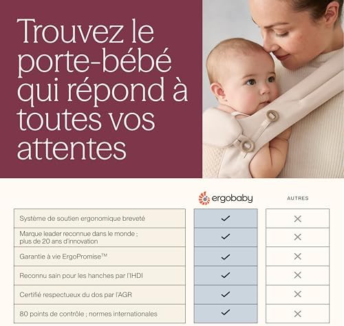 Porte-bébé Omni Classic pour Nouveau-nés et Bambins 0 à 48 Mois