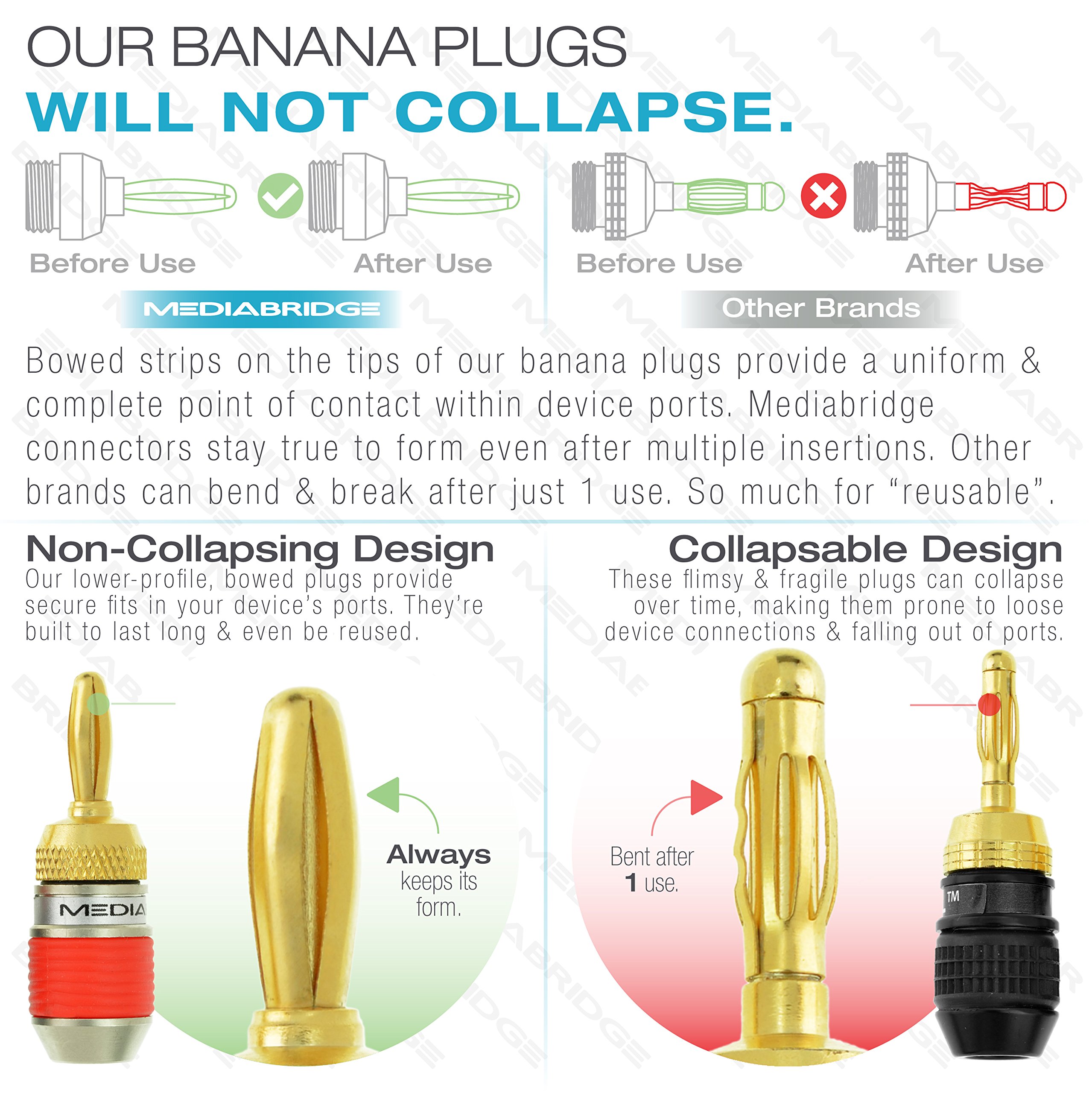 Mediabridge Banana Plugs CorrosionResistant 24K GoldPlated