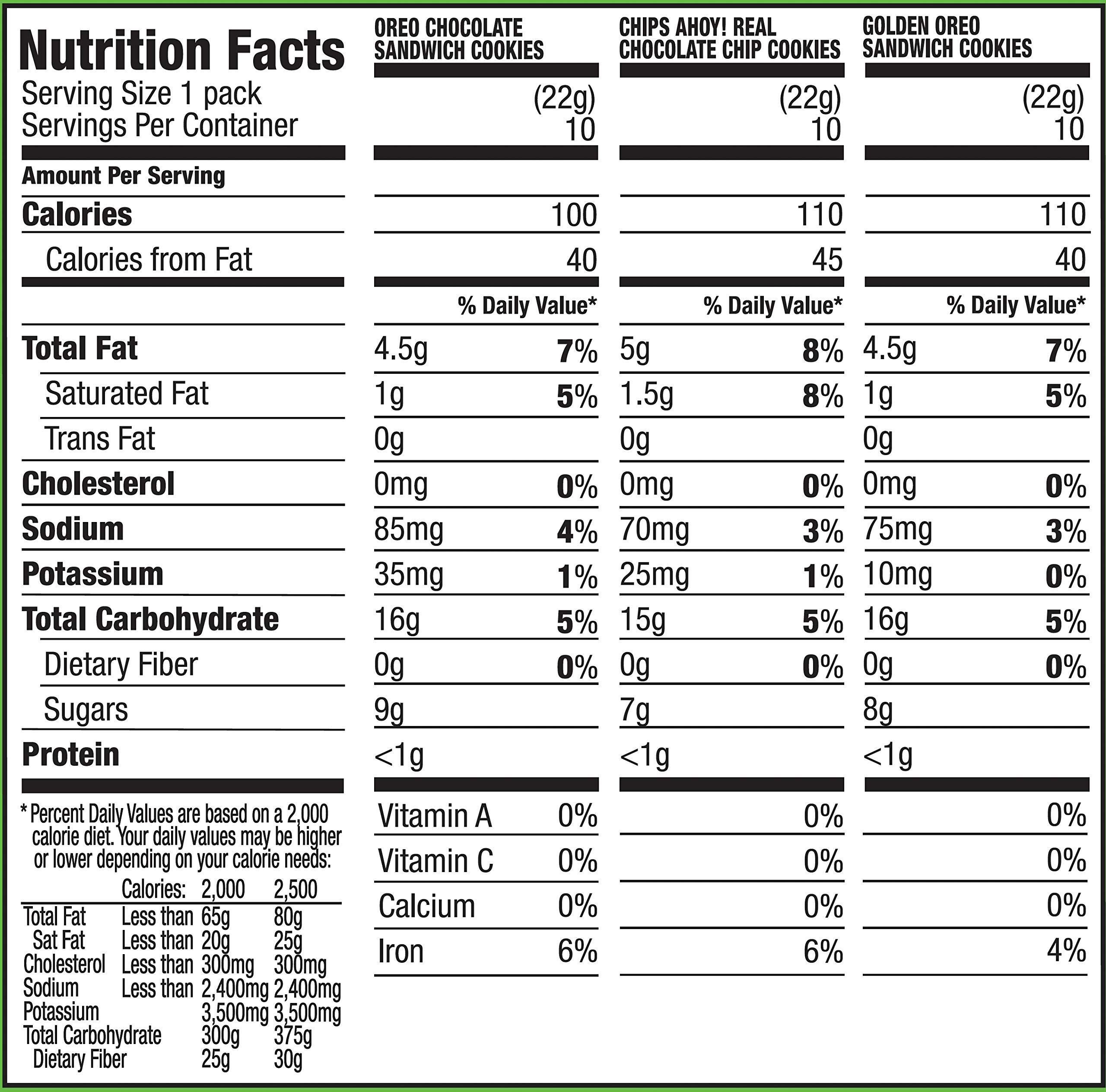 Nabisco Sweet Treats - Variety Pack Cookies, 30 Count Box, 23.4 Ounce - Image 7