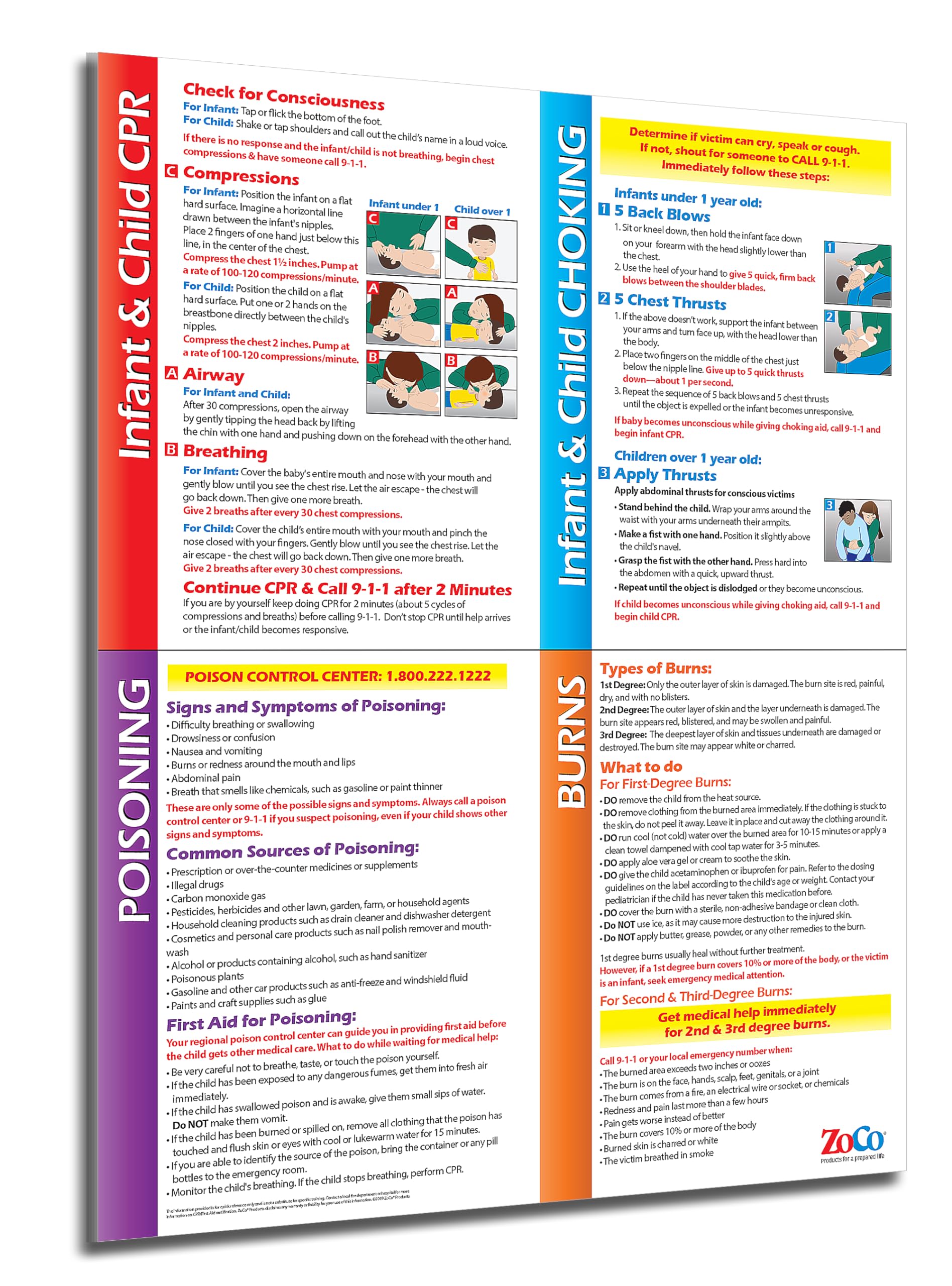 First Aid Posters (5 Pack) for Infants and Children - Laminated, 17 x 22 inches - CPR, Choking, Poison, Burns - Heimlich Maneuver - School Nurse, Pre School, Daycare, Baby Supplies