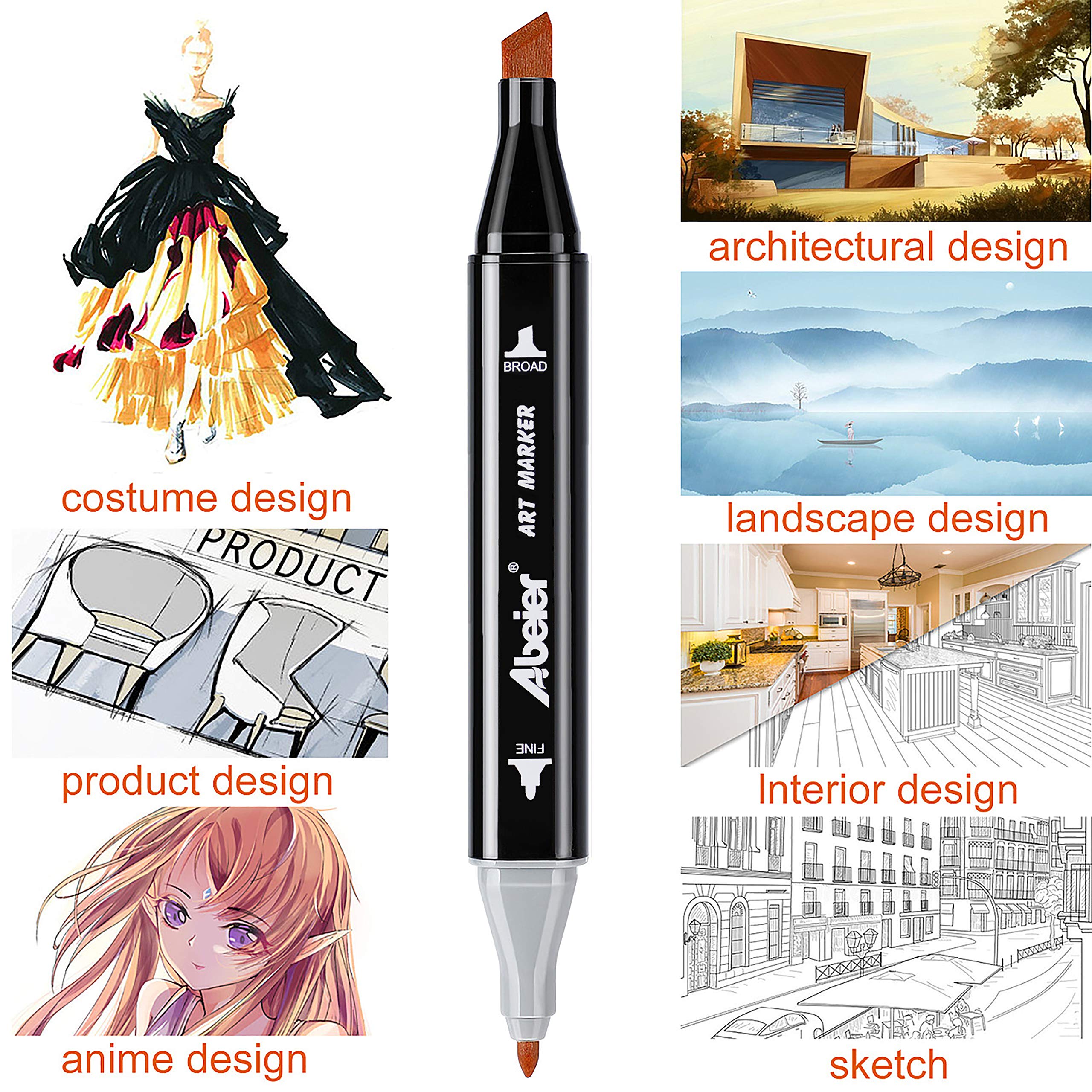 ABEIER 80 Colors Alcohol Based Markers, Dual Tip Drawing Markers Set, plus 1 Colorless Blender Pen, Permanent Sketch Animation Marker for Kids, Plumones, Adults Coloring and Artist Illustration
