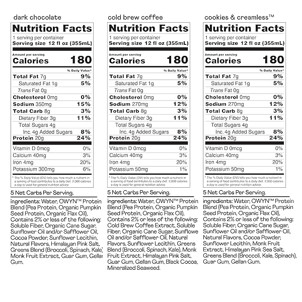 OWYN ONLY WHAT YOU NEED PROTEIN SHAKE VARIETY PACK, DARK CHOCOLATE, COLD BREW COFFEE, COOKIES AND CREAMLESS, 20G PROTEIN, 4G SUGAR, 3G FIBER, DAIRY FREE, PLANT BASED PROTEIN DRINK, 12 CT