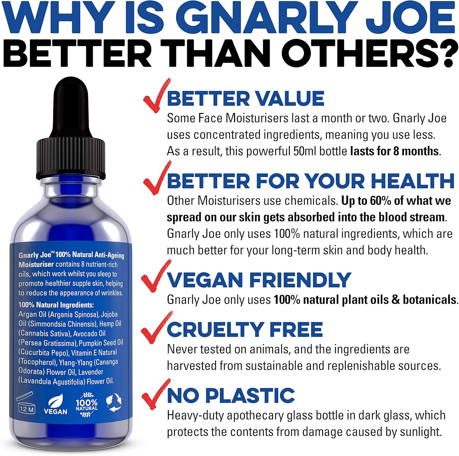 Gnarly Joe Mens Face Serum, 30ml Overnight Serum, Natural Anti-Wrinkle Face Cream for Men with Vitamin C - Image 4