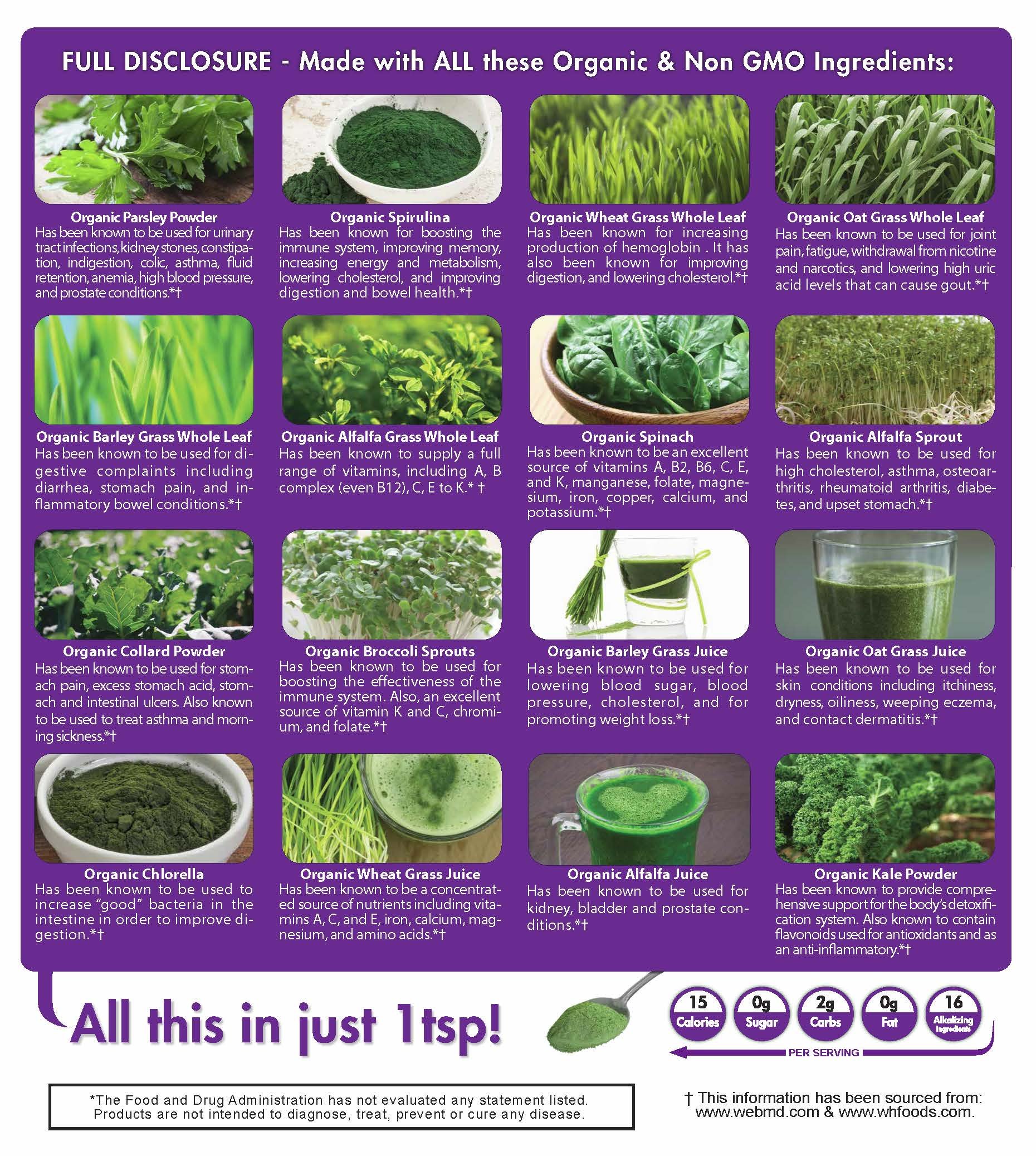 pHresh greens Organic Raw Alkalizing Superfood Greens Powder - 1 Month Supply | Gluten-Free | Natural Enzymes | Raw Nutrients | Great for Intermittent Fasting 5oz