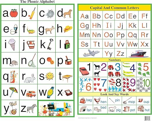 Amazon Com Pack Of 100 Phonic Abc Alphabet 1 10 Number Charts 14 X 22 Double Sided Educational Posters Office Products