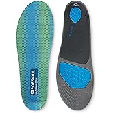 Sof Sole Ultra Work Insoles All-Day Support and Cushioning for Boots and Shoes