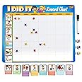 Kids Behavior Reward Chart - 63 Chores as Potty Train, & More. “Thick Magnetic” Responsibility Chart Board/Tasks-for Multiple Kids