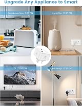 Eightree Smart Plug 5GHz WiFi Energy Monitoring Alexa Google Assistant 13A view 7