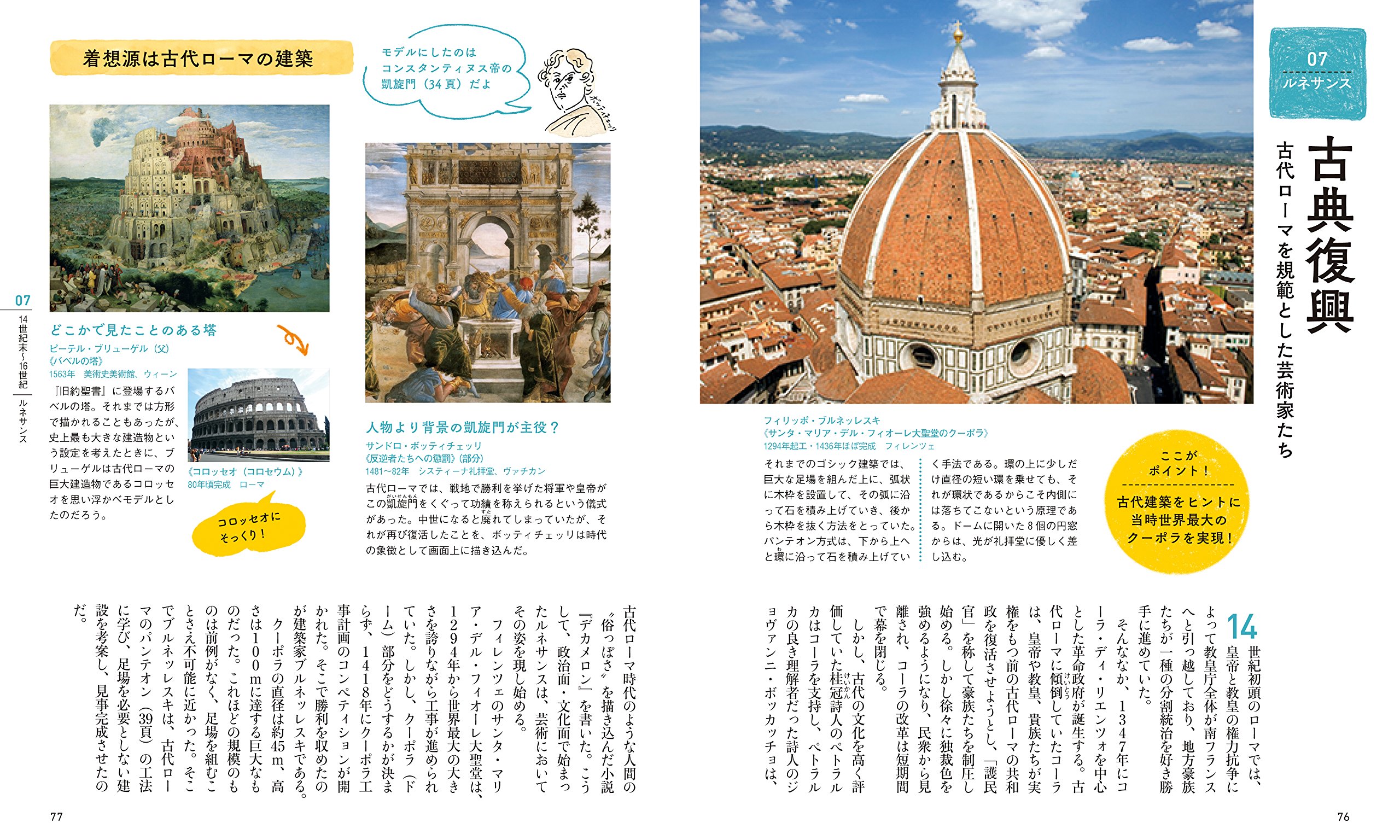 いちばん親切な 西洋美術史 Amazon Com Books