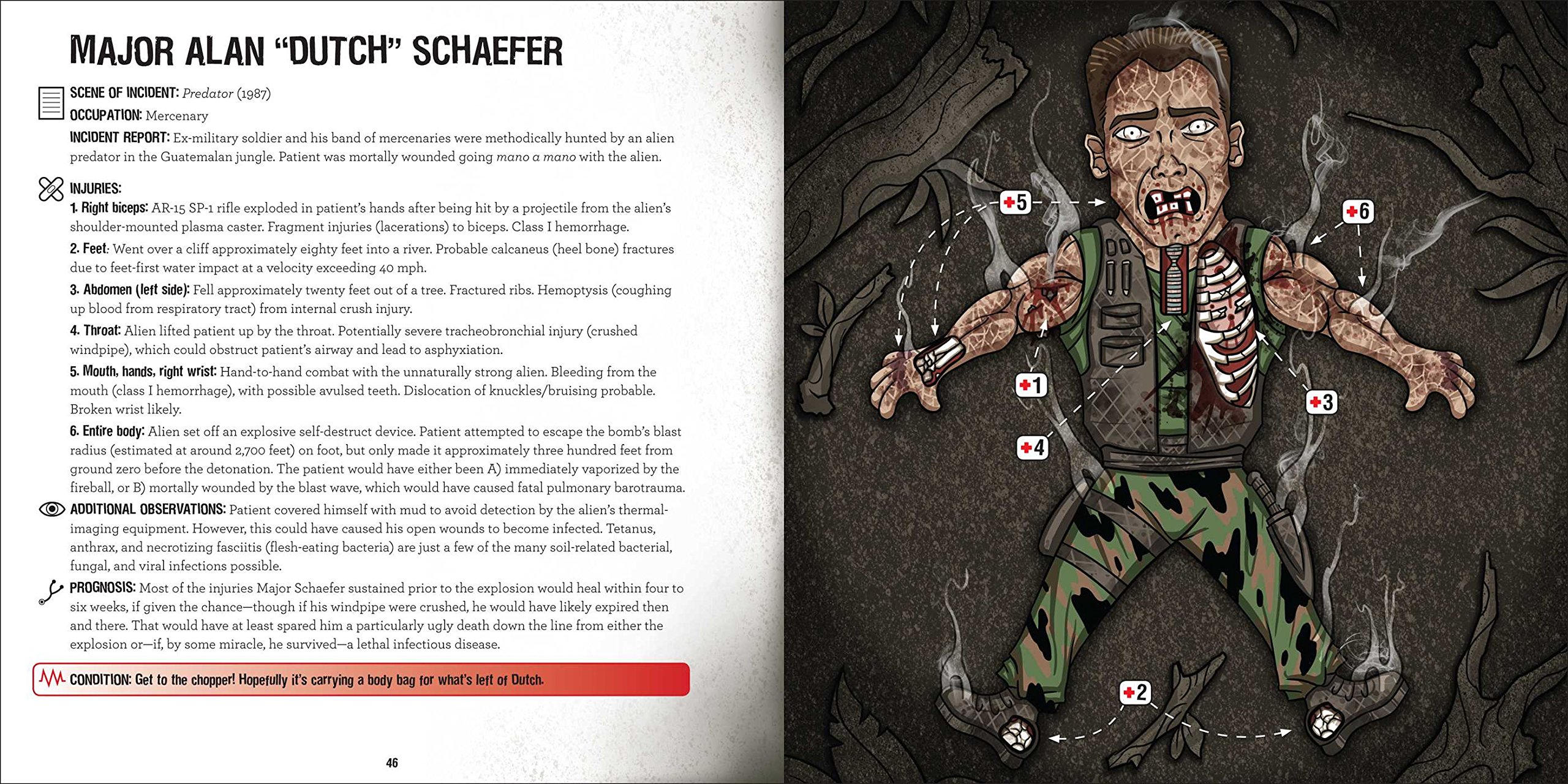 Ain T Got Time To Bleed Medical Reports On Hollywood S Greatest