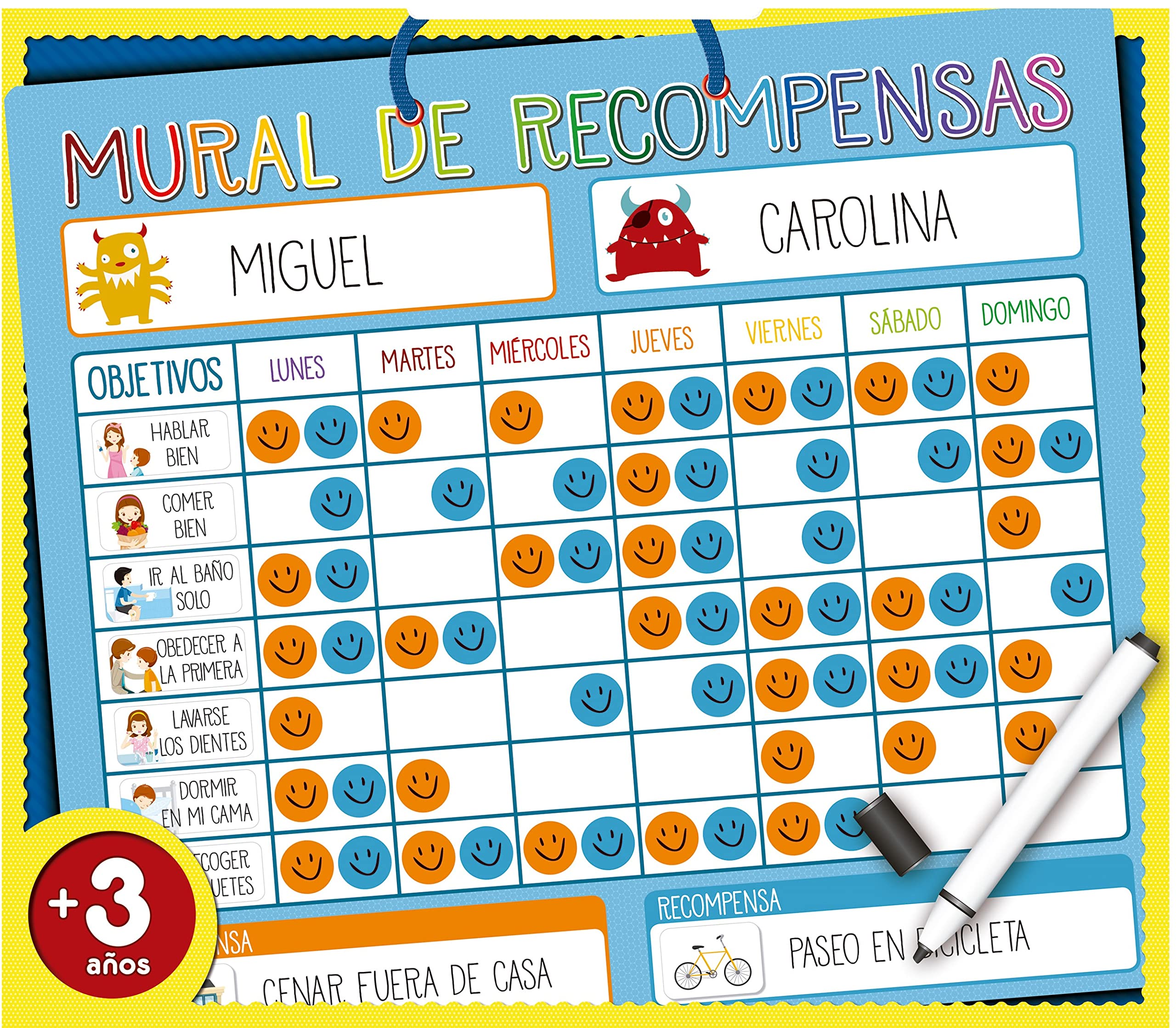 SALDAÃ‘A MURAL DE RECOMPENSAS +3 AÃ‘OS
