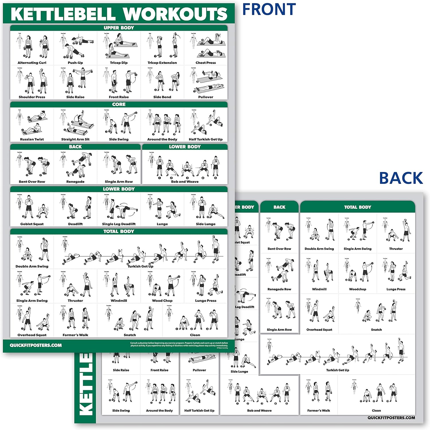 10 Pack - Exercise Workout Poster Set - Dumbbell, Suspension, Kettlebell, Resistance Bands, Stretching, Bodyweight, Barbell, Yoga Poses, Exercise Ball, Muscular System Chart (LAMINATED, 18" x 27") : Sports & Outdoors